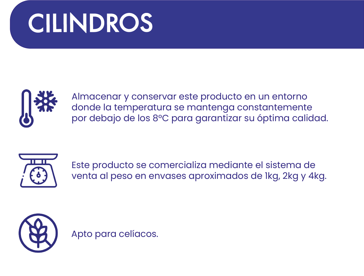 info cilindros