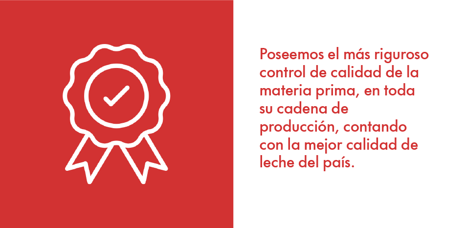 Control