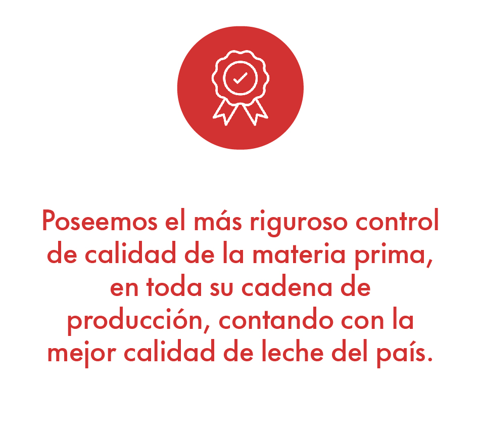 Control